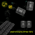 פאנל כיסוי מסילה טקטי מותקן על מתפסי AR15 ''שוקולדים''