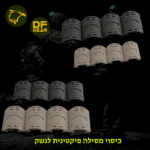 פאנל כיסוי מסילה טקטי מותקן על מתפסי AR15