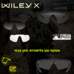 נץ המדבר - הבית של הלוחמים, ציוד טקטי בדרום, מיגון אישי ללוחם