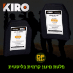 kiro-kb-ppv4m-level-4-plate-v4-minus